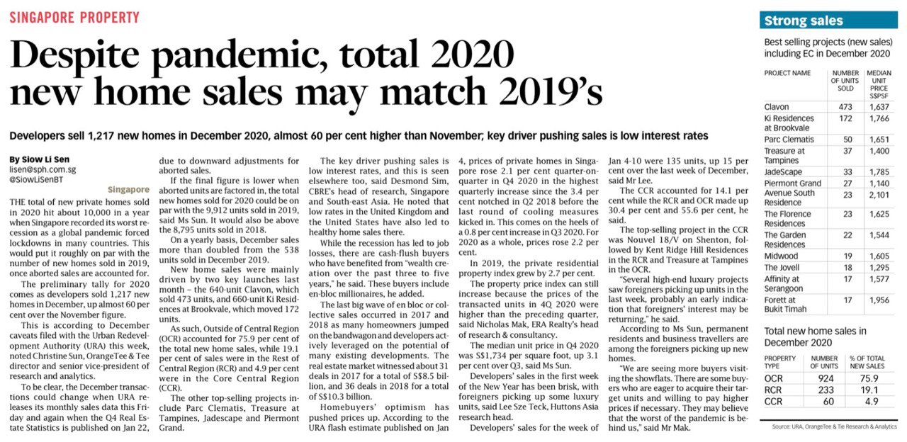 One-BernamDespite-Pandemic-Total-2020-New-Home-Sales-May-Match-2019's